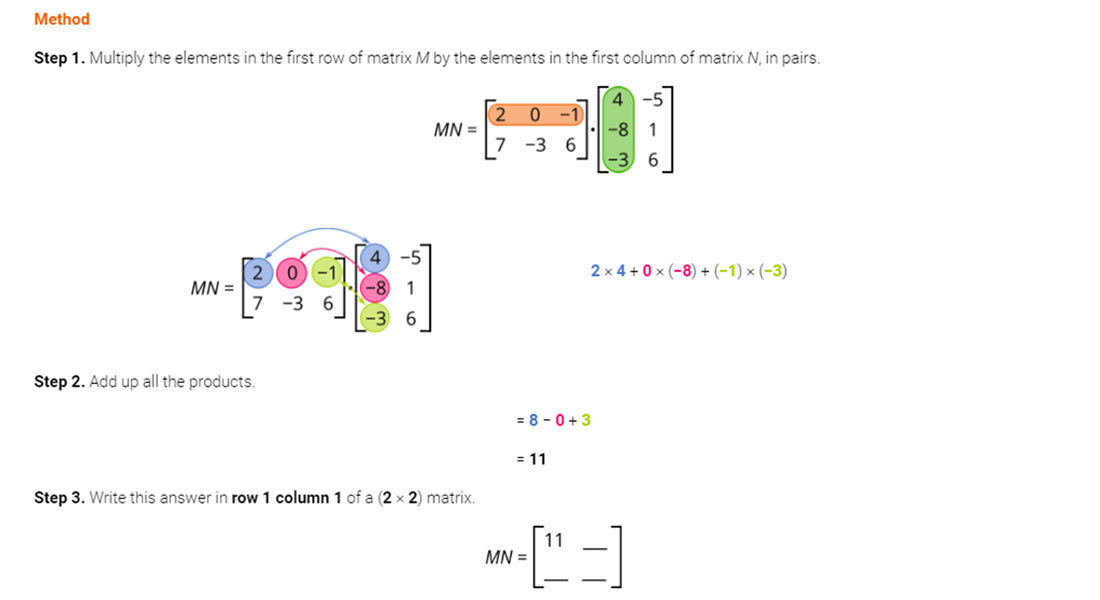 Operations with Matrices