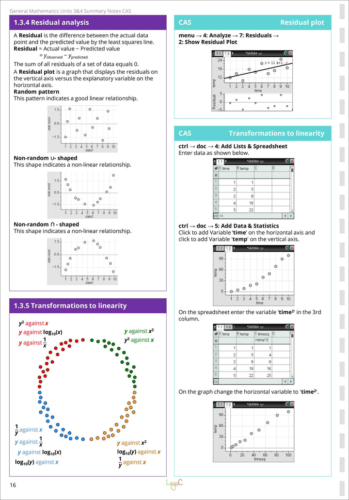 General Mathematics Units 3&4 Summary Notes – LegaC