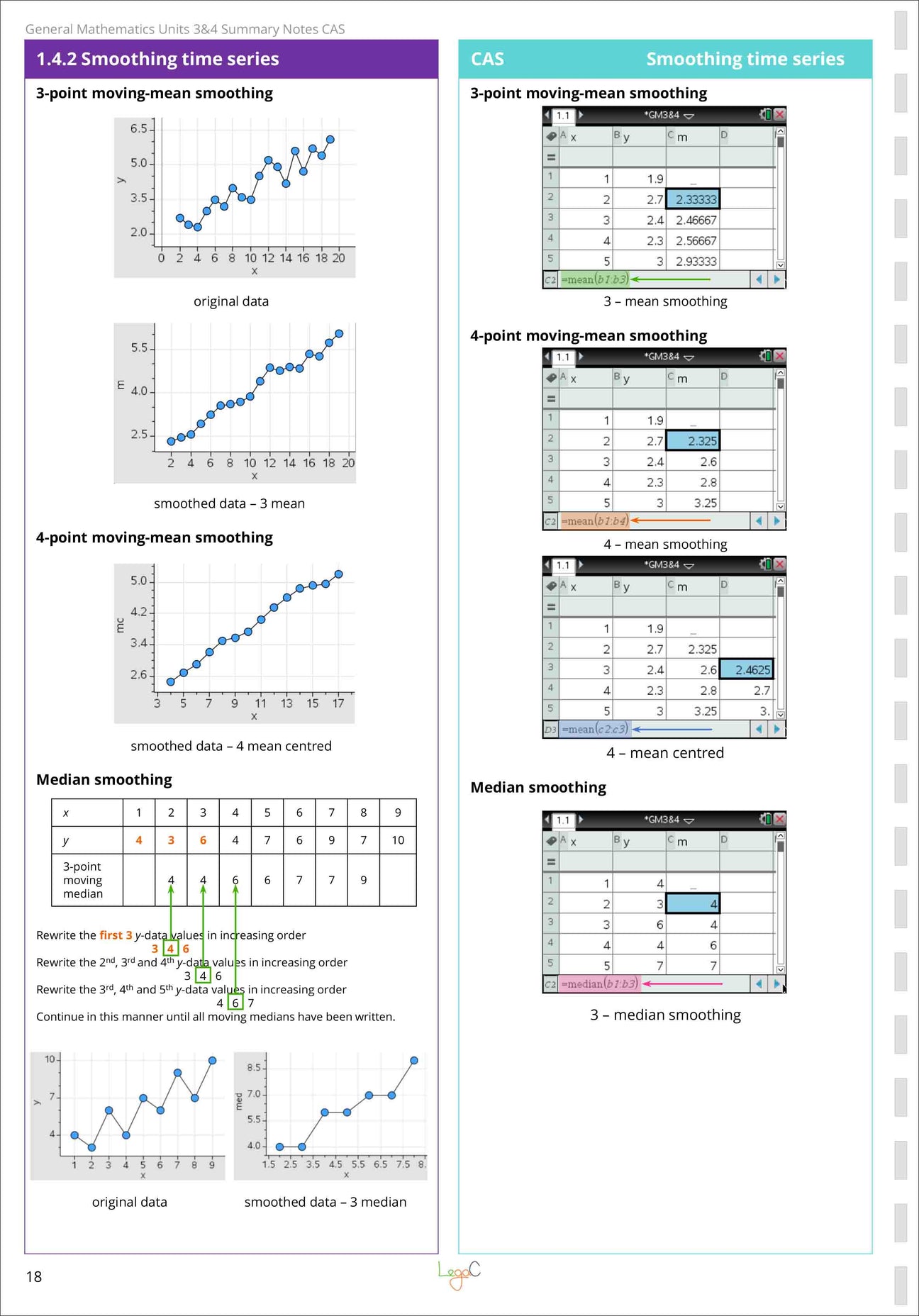 General Mathematics Units 3&4 Summary Notes – LegaC